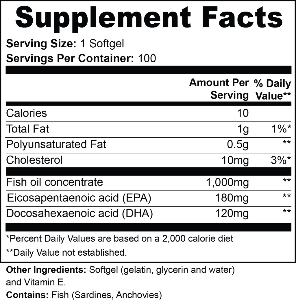 Omega‑3 Fish Oil Softgels — 180 mg EPA + 120 mg DHA with Vitamin E | 100 Softgels