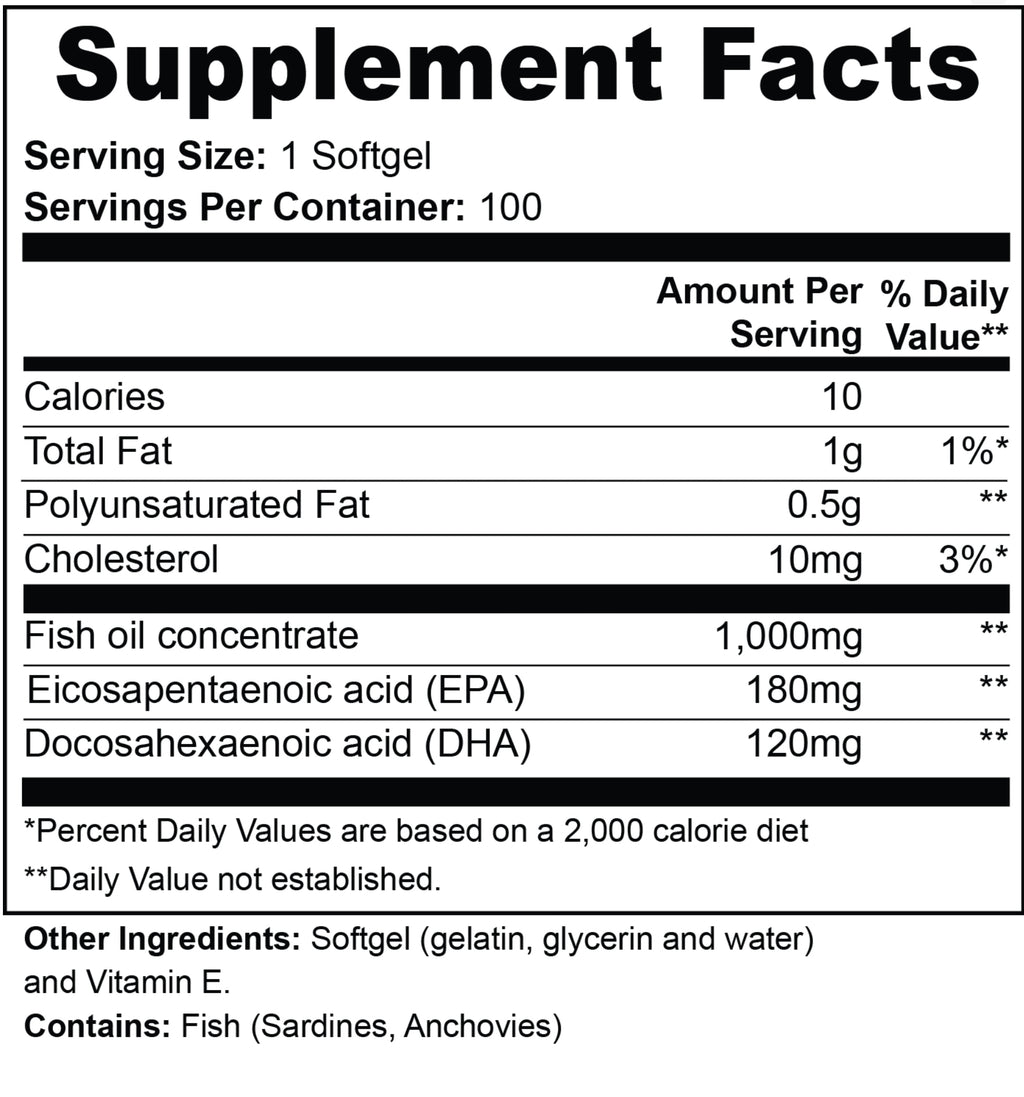 Supplement facts label for a fish oil supplement with detailed nutritional information.