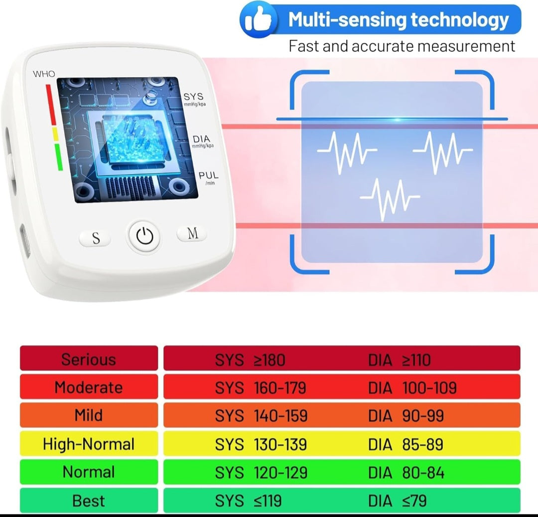 Premium Wrist Wellness Tracker - Rechargeable with Voice & 180 Memory for 2 Users
