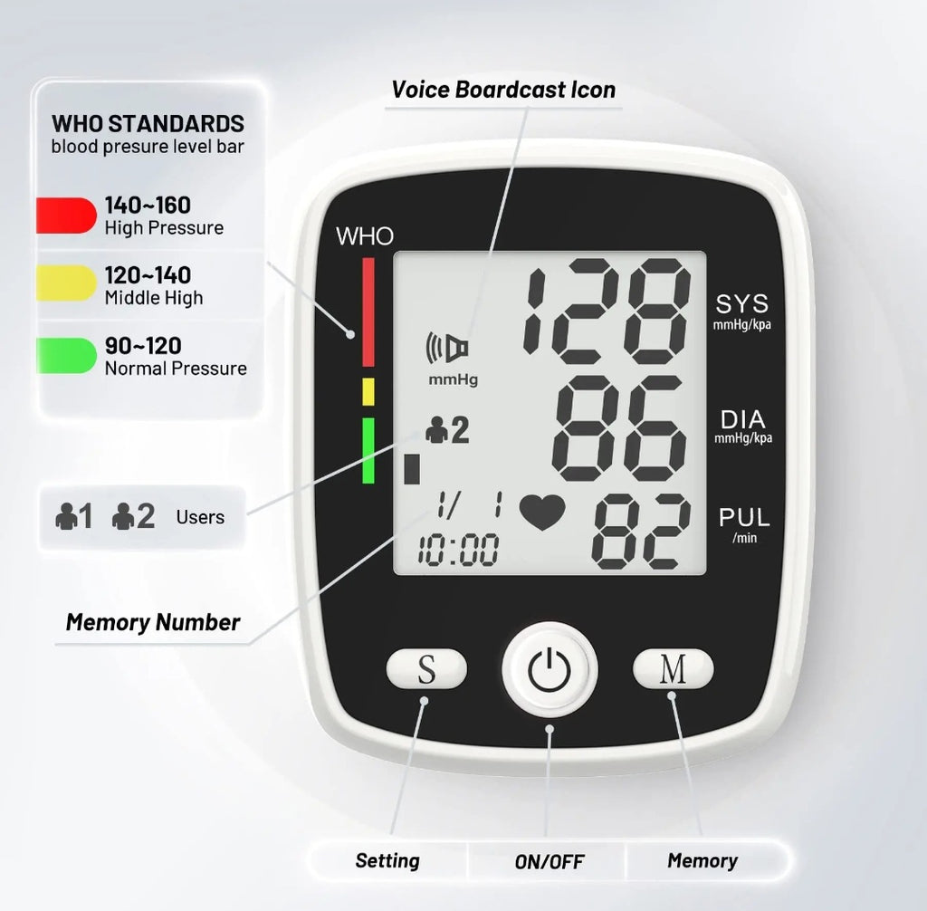 Premium Wrist Wellness Tracker - Rechargeable with Voice & 180 Memory for 2 Users